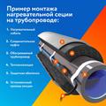 Секция нагревательная кабельная PipeMate 25Вт/м - фото 10437