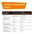 Коврик Lappo с подогревом USB, 32х26 см. - фото 11156