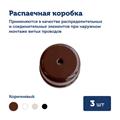 Комплект. Провод RE, белый 2х1,5 -50м, Изолятор RE, - 140 шт, Распаечная коробка RE, -3 шт - фото 11703