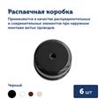 Комплект. Провод RE, белый 3х2,5-200м, Изолятор RE-560 шт,Распаечная коробка RE,-6 шт - фото 12063
