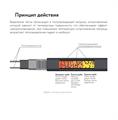 Секция нагревательная кабельная PipeMate 10Вт/м - фото 13576