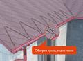 Кабель нагревательный саморегулирующийся бытовой 40 IndAstro Lite 2, 40 Вт/м - фото 7410