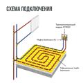 Готовый комплект водяного тёплого пола Stahlmann™ WHS - фото 9173